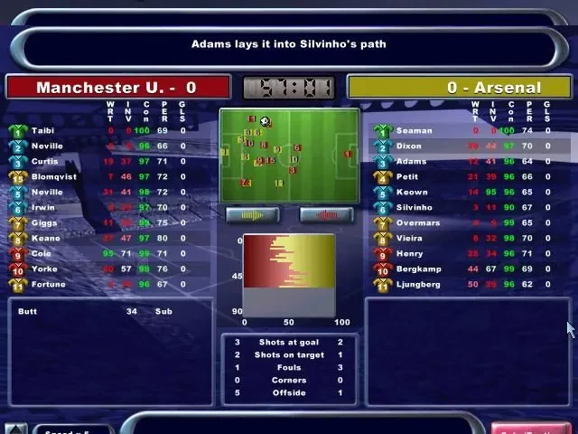 Player Manager 2000